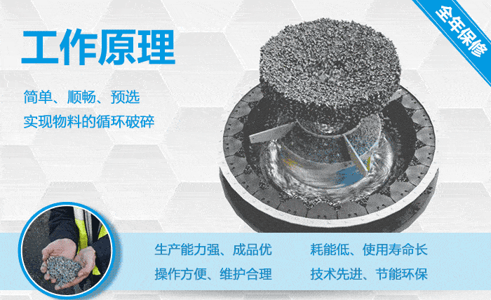 制砂機工作原理，實現(xiàn)以小功耗達(dá)到高產(chǎn)量 