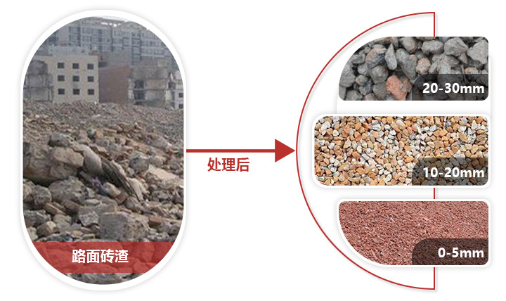 路面磚渣破碎機(jī)前后，價(jià)值大有作為