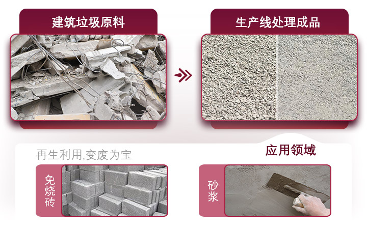 水泥路面廢料利用價值高，設備投資成本小，回本快