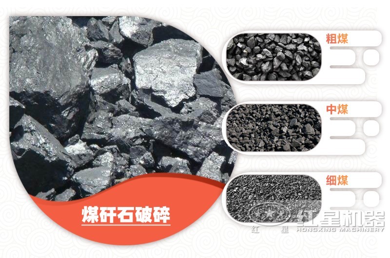 煤矸石破碎不同規(guī)格粒度，用途廣